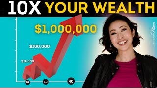 15 Years of my Investing in 8 Mins 2024| Investing in Canada to Become a Millionaire