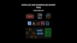 Serialize and Deserialize Binary Tree - Leetcode 297 | Using Preorder Traversal