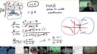 Math 110 (Calculus 1) limits tutorial Mr. MathWell