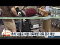 추석 나홀로 여행ㆍ가족여행 대폭 증가 예상 연합뉴스tv yonhapnewstv