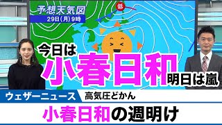 関東など東日本や西日本は小春日和の週明け（明日からは嵐）