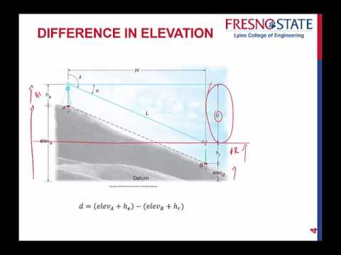 Grade Calculator Distance Elevation - KUTRRE