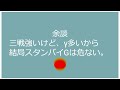 【環境的に熱い】γとの組み合わせで回避不能！？”三戦の才”を徹底解説【遊戯王masterduel】