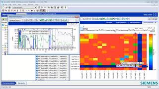 Simcenter Testlab Matrix-Heatmap Display