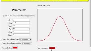 PHYSICS PROGRAMMERS: Simulation of diffusion in 1D