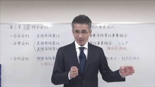 2020速修テキスト05経営法務 第1部第3章「会社法」Ⅷ・Ⅸ