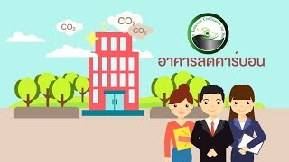 IN-SIDE : งานโมชั่นกราฟฟิก GHG Reduction