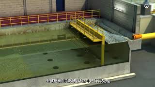 Veolia - Waste water treatment