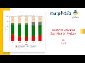 Python Tutorial: Vertical Stacked Bar Plot