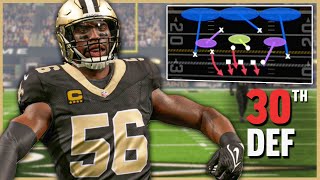 Our Defense Needs Fixing... - Madden 24 Saints Franchise (Y2:G9) | Ep.31