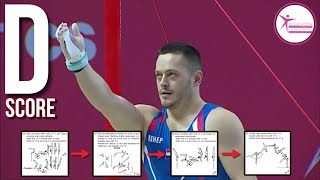 Tin Srbic - D score analysis - High bar final (European Championships 2023)