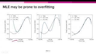 CS 480/680 - F24 - L9a - Maximum A Posteriori and Bayesian Learning