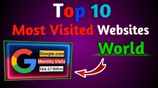 विश्वकै लोकप्रिय 10 Websites हरु || कुन कुन हुन त?