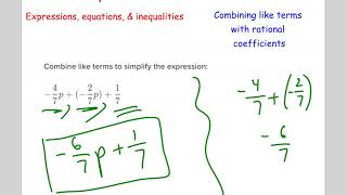 3 Combining like terms with rational coefficients