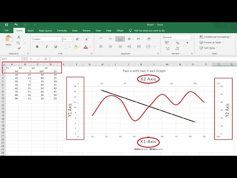 How to plot two X Axis with two Y Axis in Excel