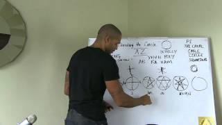 Sevan Bomar - Astral Quest - October 16th, 2012 - Etymology And Ciphering