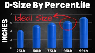 8 Charts That Expose What Women Really Want