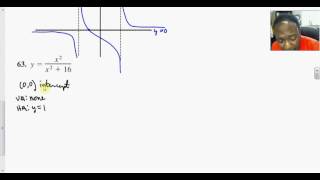 3 5 Limits at Infinity Graphs