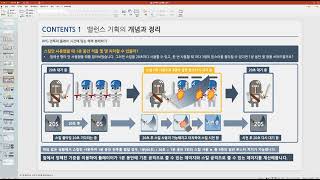 게임캠퍼스 게임기획 캠프 : 밸런스 기획강의 2강