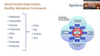 Workplace health and wellbeing strategies