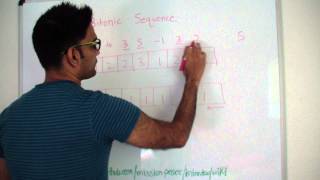 Longest Bitonic Subsequence