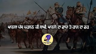 REMIX KATHA | Sri Panth Prakash (Part 7) - ਖਾਲਸਾ ਪੰਥ ਪਰਸਨ ਕੀ ਸਾਖੀ, ਖਾਲਸੇ ਦਾ ਵਾਧਾ ਤੇ ਰਾਜ ਦਾ ਵਰ