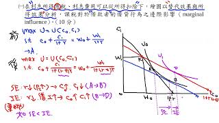 公職考試解題 - 113年度高等考試三級財稅行政財政學問答題第一題 1/1