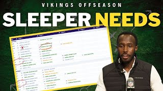 Vikings SLEEPER Needs This Offseason - What Positions Could Be a Sneaky Need?