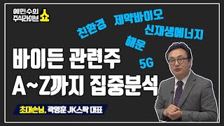 바이든 관련주 집중분석...친환경/제약바이오/신재생에너지/5G/해운