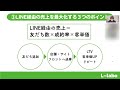 【line公式アカウント 使い方 作り方】line公式アカウント効果最大化する使い方と作り方