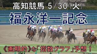 高知競馬【福永洋一記念】5/30(火) 10R《地方競馬 指数グラフ・予想・攻略》