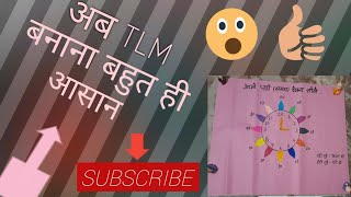 टी.एल.एम. TLM (Teaching learning material)