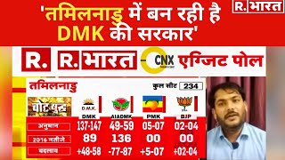 Republic-CNX Exit Poll के मुताबिक Tamil Nadu में AIADMK पर भारी पड़ेगी DMK, मिल रही हैं 137-147 सीट!