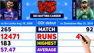 Virat Kohli vs Babar Azam Batting Comparison 🔥 Who is the Best?