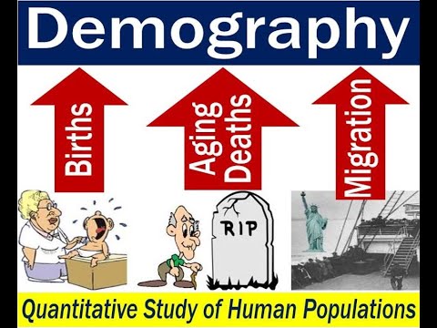 #Demography_and_its_Components ||Demography Population Change And ...