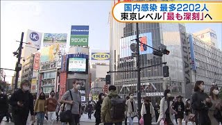 新型コロナ　各地で過去最多　国内感染初の2000人超(2020年11月19日)