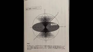 辻麻里子CD篇を朗読:宇宙図書館へのアクセス法