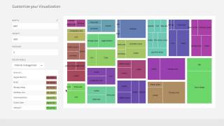 Treemaps - RAW: An Introduction (v1) - 5.1