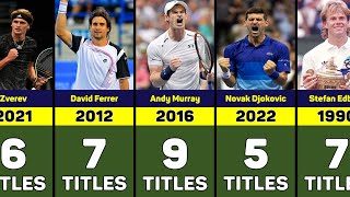 Most ATP titles in one year