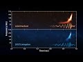 LIGO Gravitational Wave Chirp