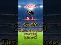 IND vs SL 2nd T20 match Frist innings highlights#highlights #youtubeshorts#shorts #cricket #india