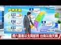 【立綱氣象報報】北部雲多局部雨 中部多雲 南部天晴│中視午間氣象 20230331