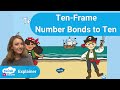 Ten-Frame Number Bonds to 10 PowerPoint