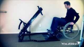 Instructions YouBike™ - METAPHYSIO ®