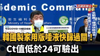 韓國製家用版唾液快篩過關! Ct值低於24可驗出－民視台語新聞