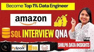 Amazon Data Engineer SQL Interview Question | Salesperson Without Orders (Explained)