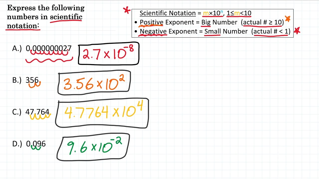 Scientific Notation Made Easy