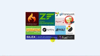 002 bangla codeigniter framework tutorial With project Discussion part 2