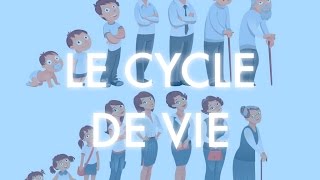 Cycle de développement de l'espèce humaine