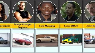 ALL CARS OF FURIOUS 6